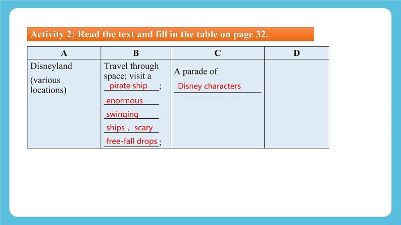 Unit 3 Fascinating Parks  Using Language课件07