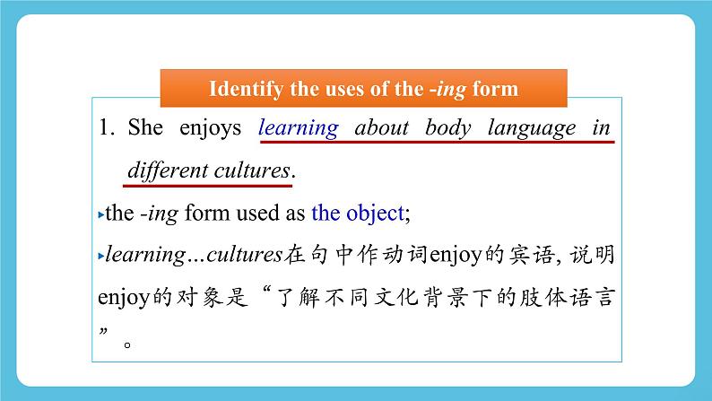 Unit 4 Body Language  Learning About Language课件第7页