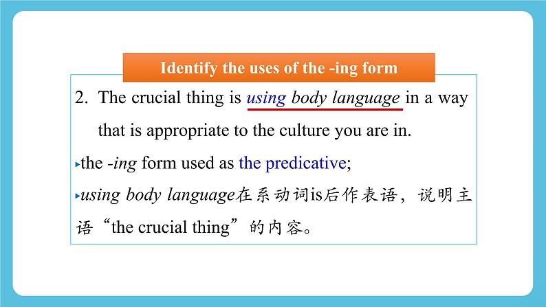 Unit 4 Body Language  Learning About Language课件第8页