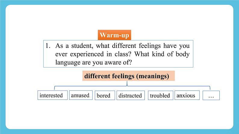 Unit 4 Body Language  Using Language课件04