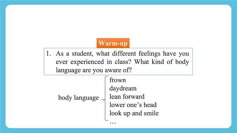 Unit 4 Body Language  Using Language课件05