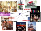 Unit 1 Art Reading and Thinking 课件-2022-2023学年高中英语人教版（2019）选择性必修第三册
