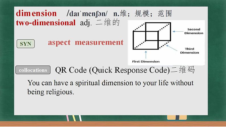 Unit 1 Art Words and expressions(1) 课件-2022-2023学年高中英语人教版（2019）选择性必修第三册08