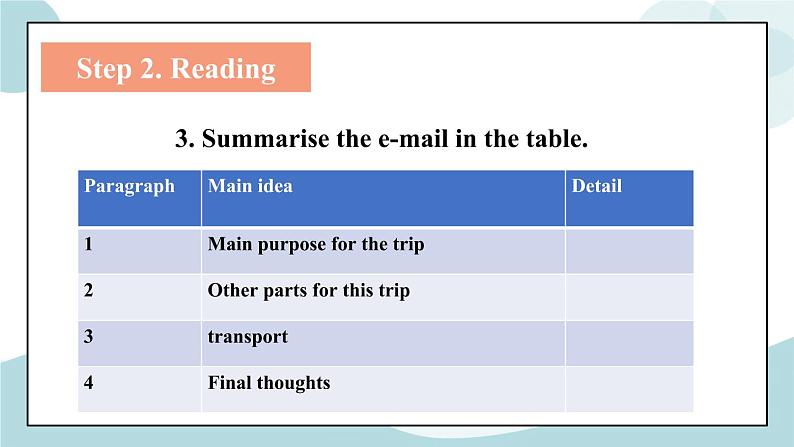 Unit 2 Traveling around 第3课时 Reading for Writing 课件+练习05