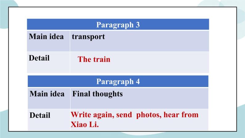 Unit 2 Traveling around 第3课时 Reading for Writing 课件+练习07