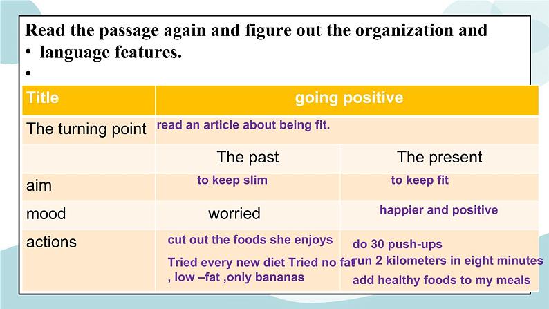 Unit 3 Sports and Fitness 第3课时 Reading for Writing 课件+练习08