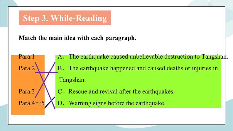 Unit 4 Natural disasters 第1课时 Reading and Thinking 课件第6页