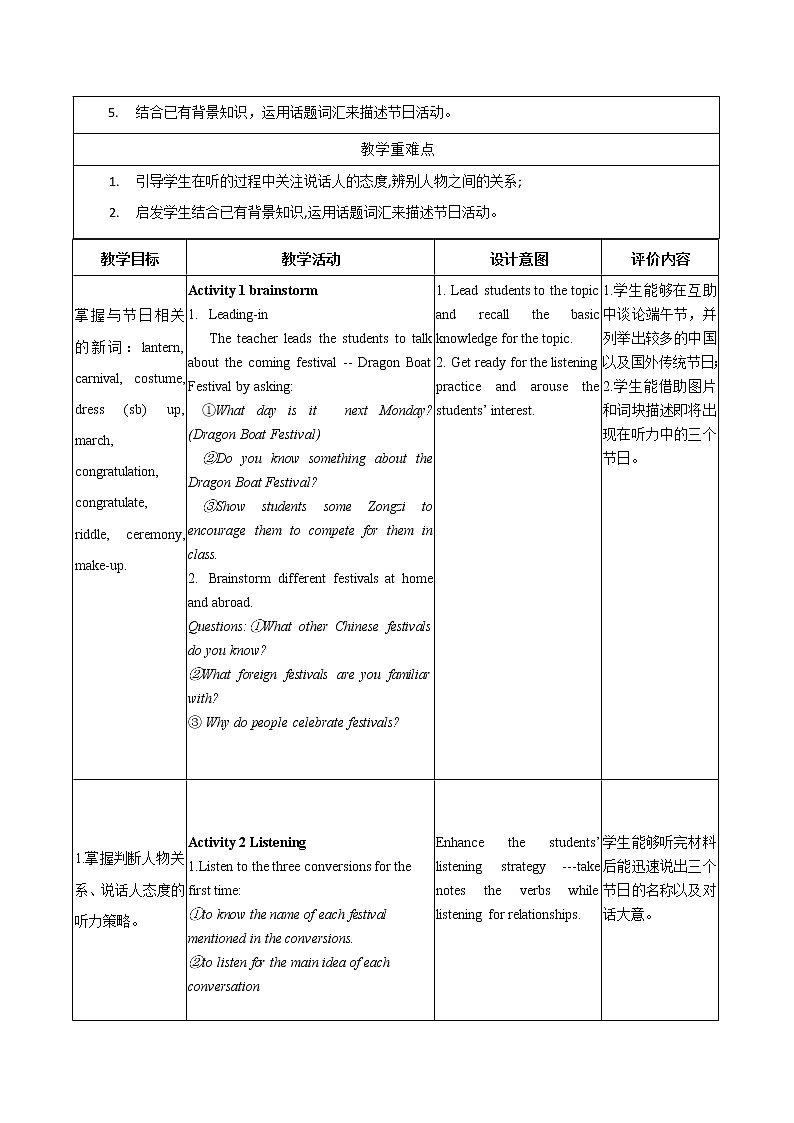 U1 Period 1 Listening and Speaking 课件+教案+学案+练习+素材02