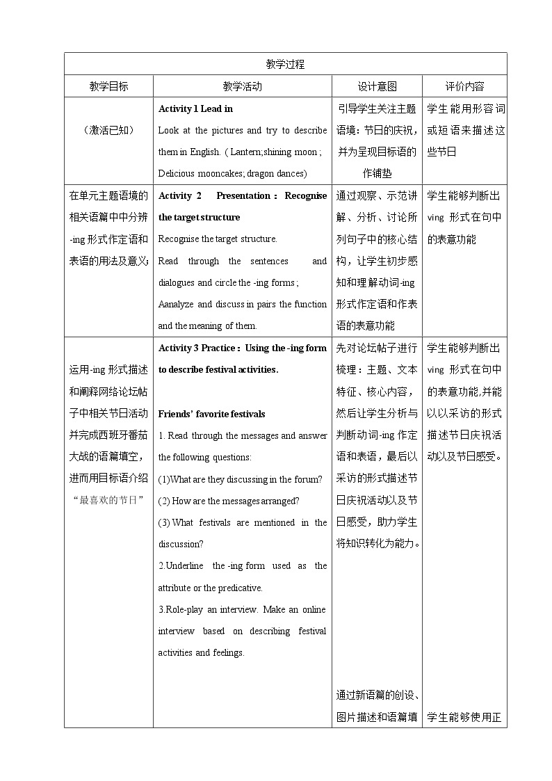 U1 Period 3 Discovering Useful Structures 课件+教案+学案+练习+素材02