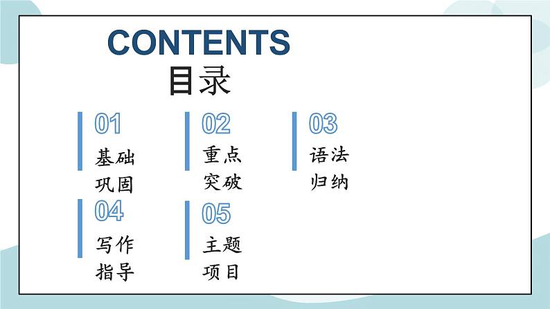 Unit 1 单元提升训练 课件+教案+练习02