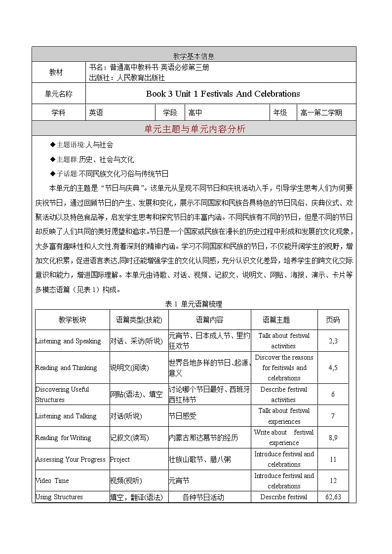 UNIT 1 FESTIVALS AND CELEBRATIONS 单元整体设计第1页