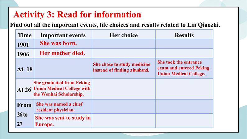 U2 Period 2 Reading and Thinking 课件+教案+学案+练习06