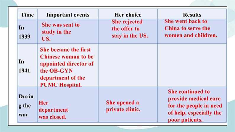 U2 Period 2 Reading and Thinking 课件+教案+学案+练习07