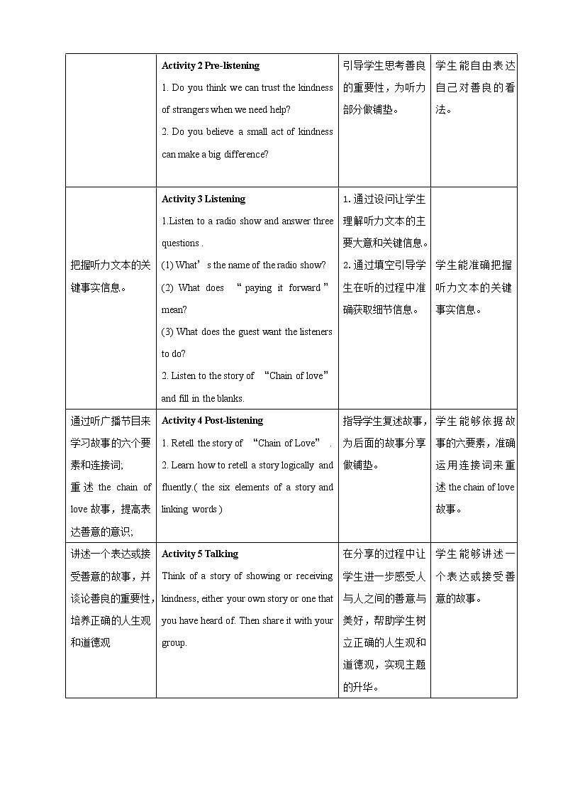 U2 Period 3 Listening and Talking 课件+教案+学案+练习02