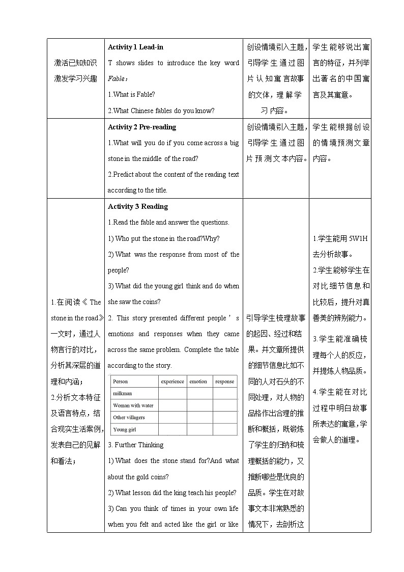 U2 Period 4 Reading for Writing 课件+教案+学案+练习02