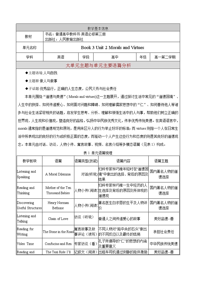 Unit 2 单元整体提升 课件+教案+练习01