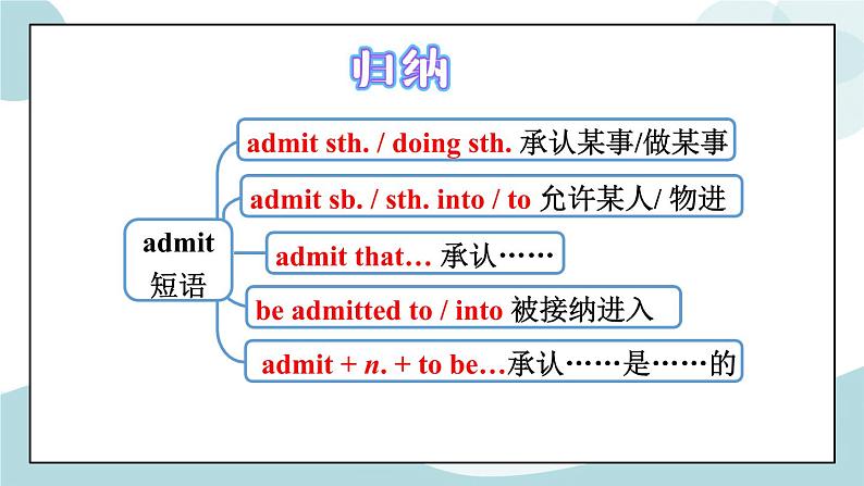 unit 3 单元整体提升 课件+教案+练习03