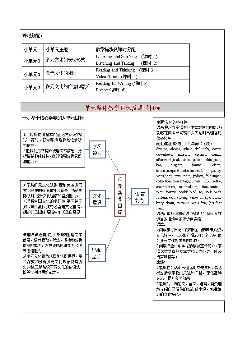 Unit 3 DIVERSE CULTURES 大单元整体 教学设计第3页