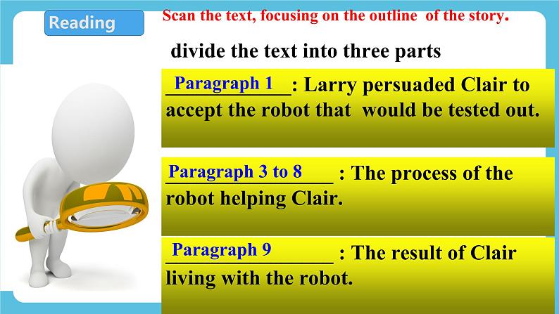 Unit 1 Science Fiction Period 1 Reading and Thinking 课件+教案＋素材08