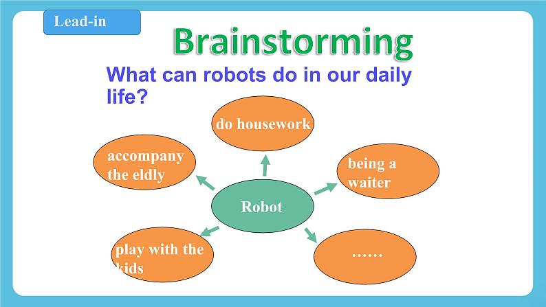 Unit 1 Science Fiction Period 4 voice your opinions on robots and AI 课件+教案04