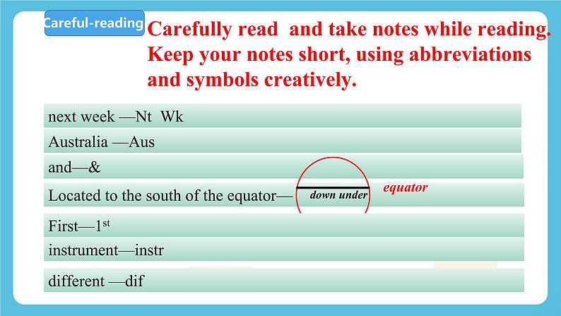 Unit 2 Iconic Attractions period 1 reading and thinking课件+教案+素材08