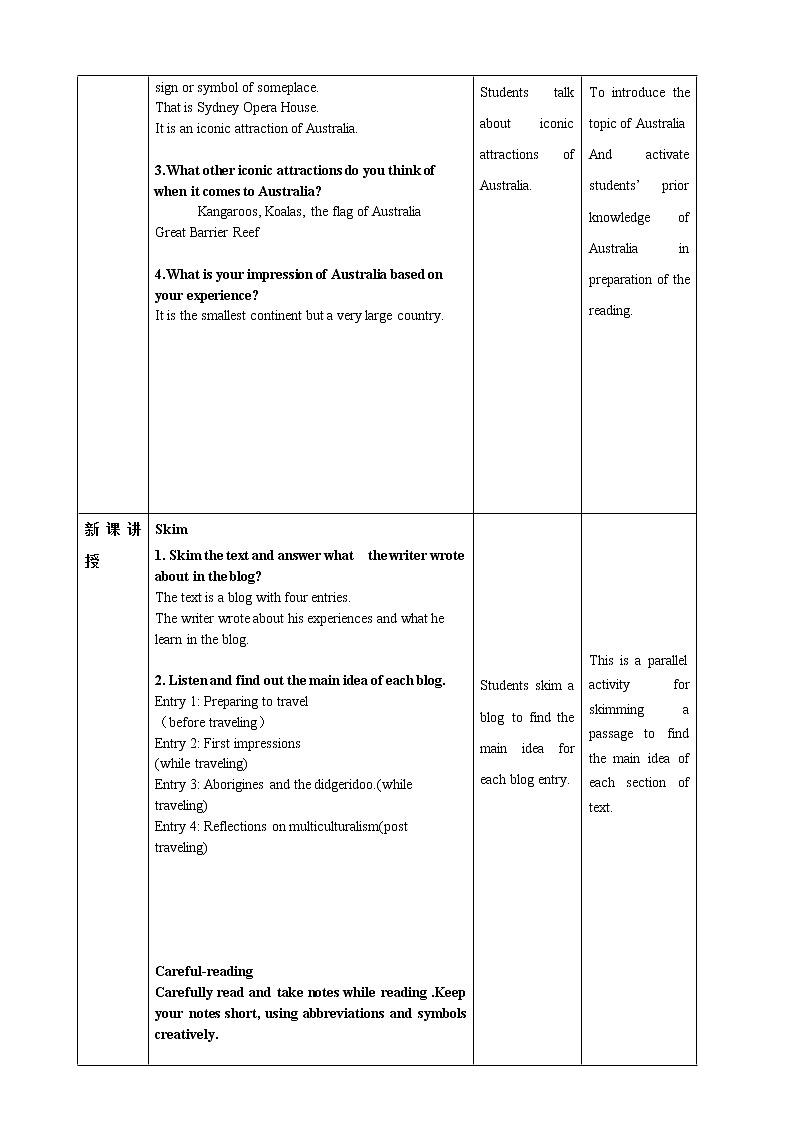 Unit 2 Iconic Attractions period 1 reading and thinking课件+教案+素材02