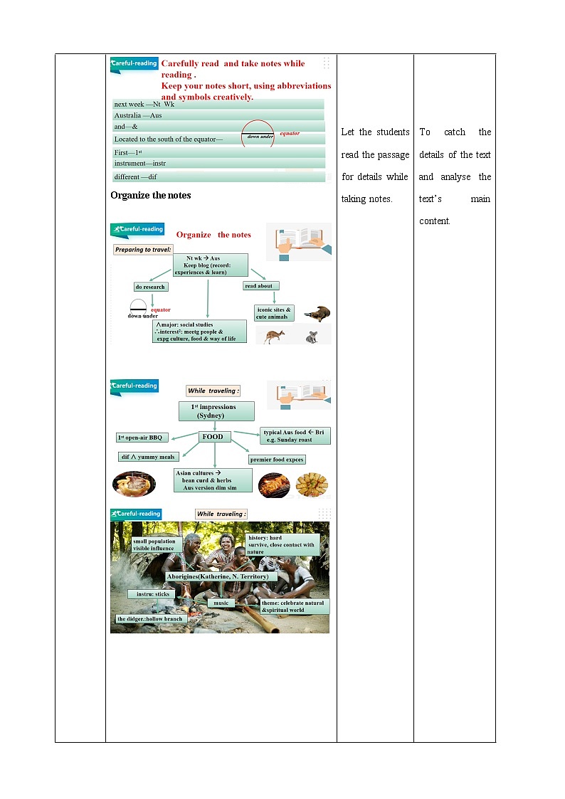 Unit 2 Iconic Attractions period 1 reading and thinking课件+教案+素材03