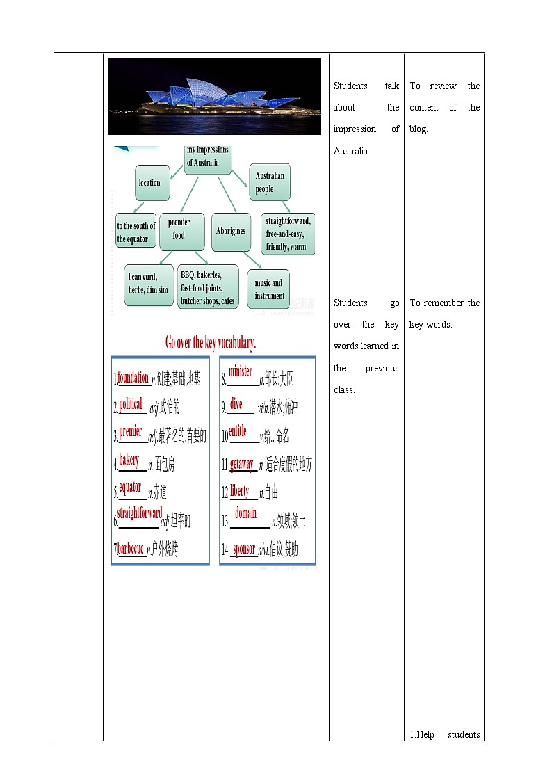 Unit 2 Iconic Attractions period 2 build up your vocabulary 课件+教案02