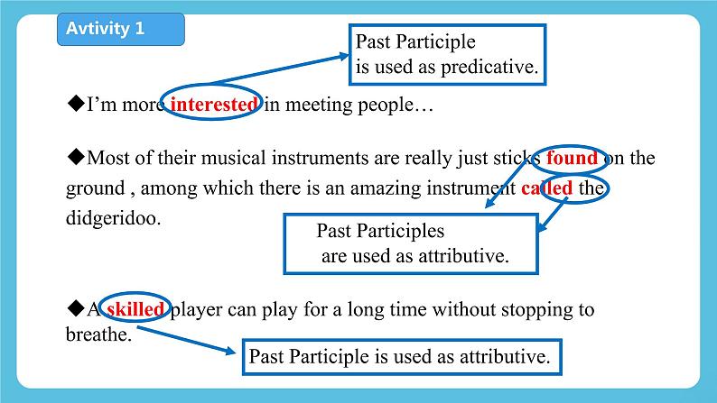 Unit 2 Iconic Attractions Period 3 Review useful structures 课件+教案05