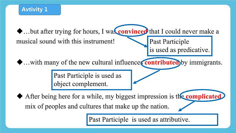 Unit 2 Iconic Attractions Period 3 Review useful structures 课件+教案06