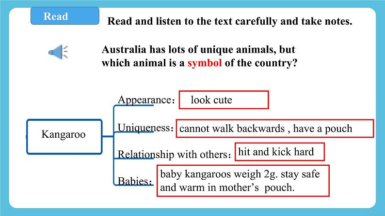 Unit 2 Iconic Attractions period 5 Using langusge Describe an animal 课件+教案05