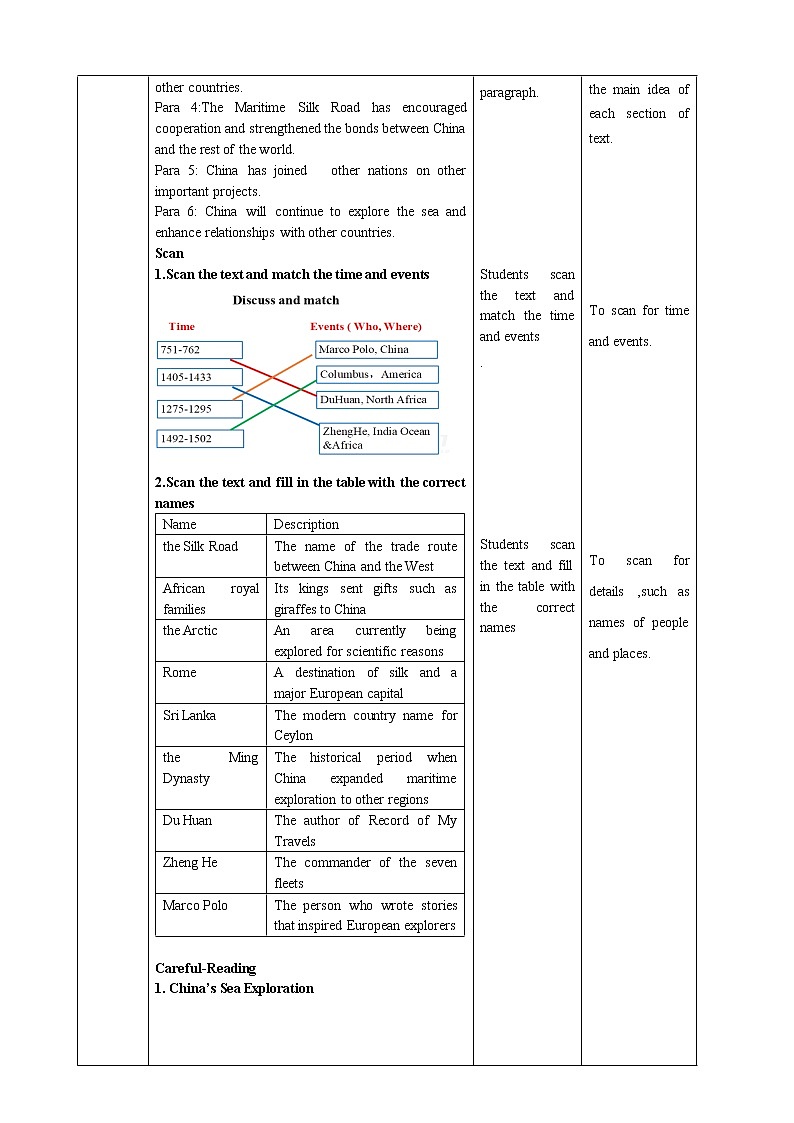 Unit 3 Sea Exploration Peroid 1 Reading and Thinking 课件+教案03
