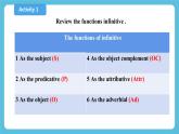 Unit 3 Sea Exploration Period 3 Review useful structures 课件+教案