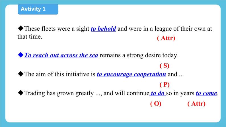 Unit 3 Sea Exploration Period 3 Review useful structures 课件+教案07