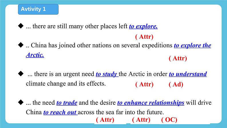 Unit 3 Sea Exploration Period 3 Review useful structures 课件+教案08