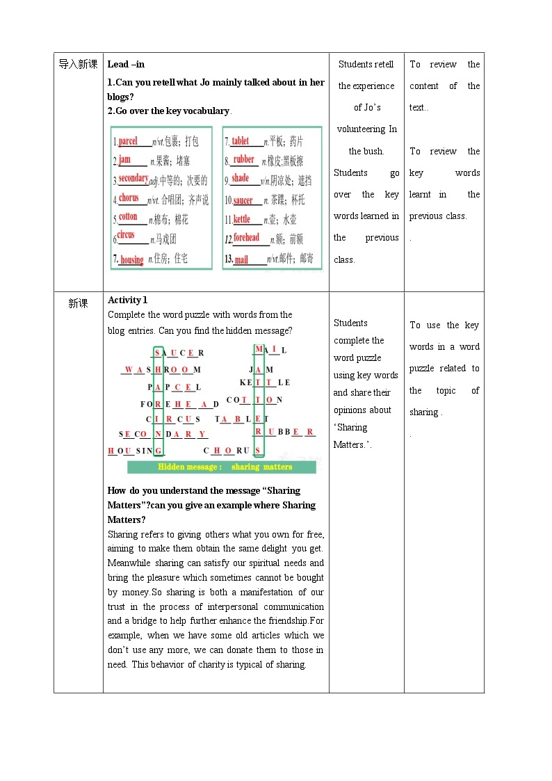 Unit 4 Sharing Period 2 Building up your vocabulary 课件+教案02