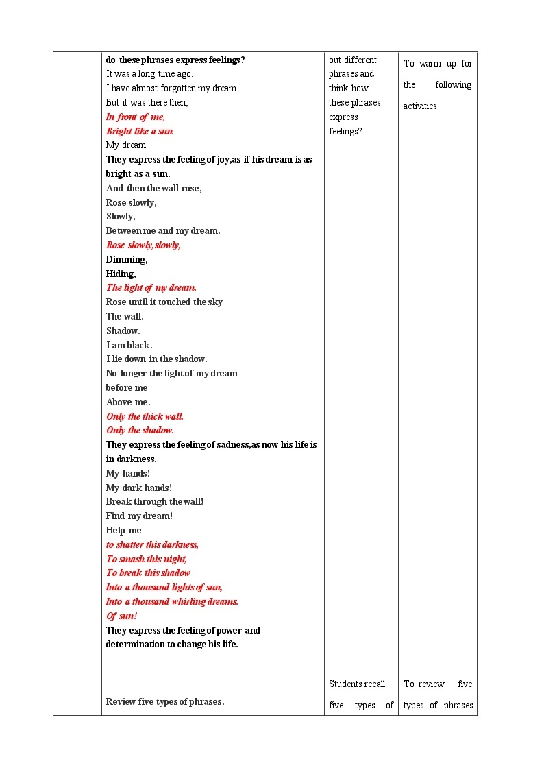 unit 4 Sharing Period 3 Review useful structures课件+教案02