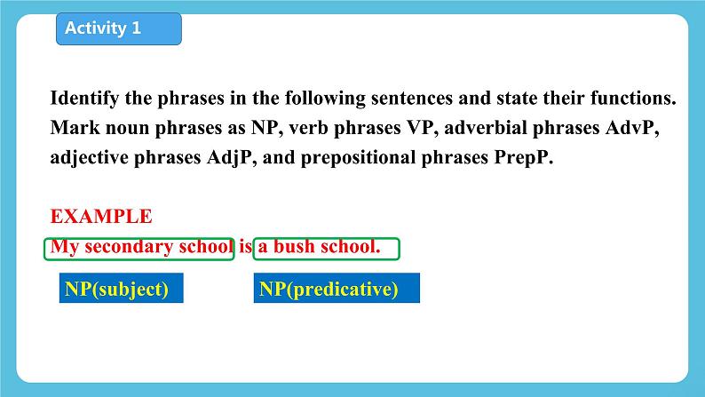 unit 4 Sharing Period 3 Review useful structures课件+教案08