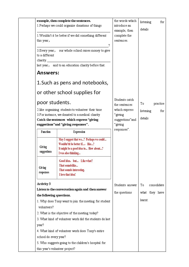 Unit 4 Sharing Period 4 Listening and talking 课件+教案03