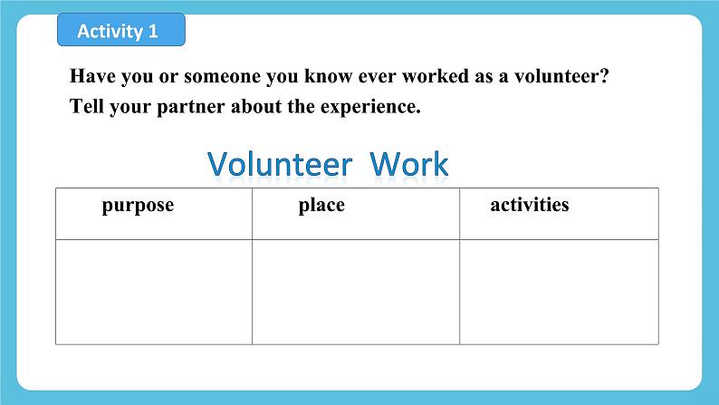 Unit 4 Sharing Period 4 Listening and talking 课件+教案04