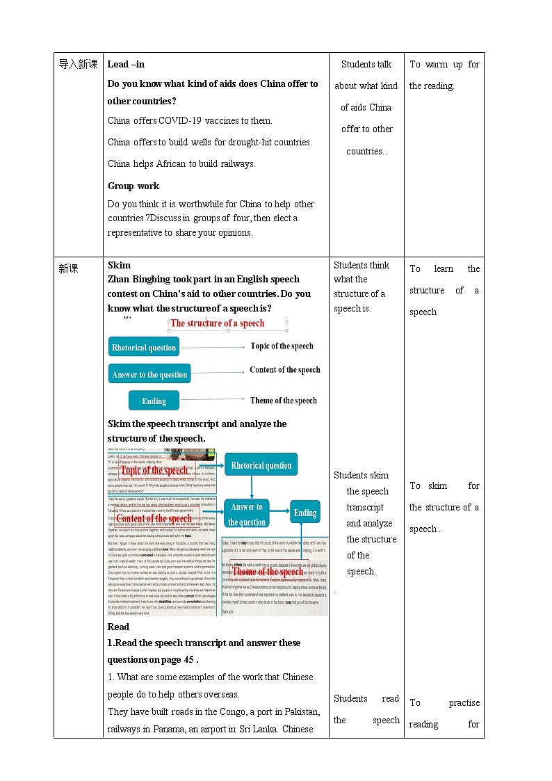 Unit 4 Sharing period 5 Using langusge 教案第2页