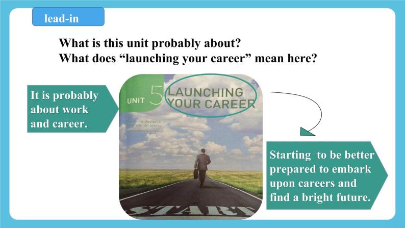 Unit 5 Launching your career period 1 Reading and Thinking 课件+教案03