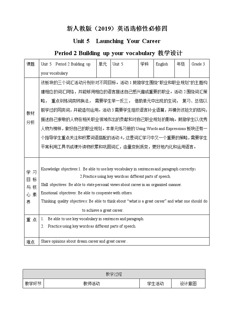Unit 5 Launching Your Career period 2 build up your vocabulary 课件＋教案＋素材01
