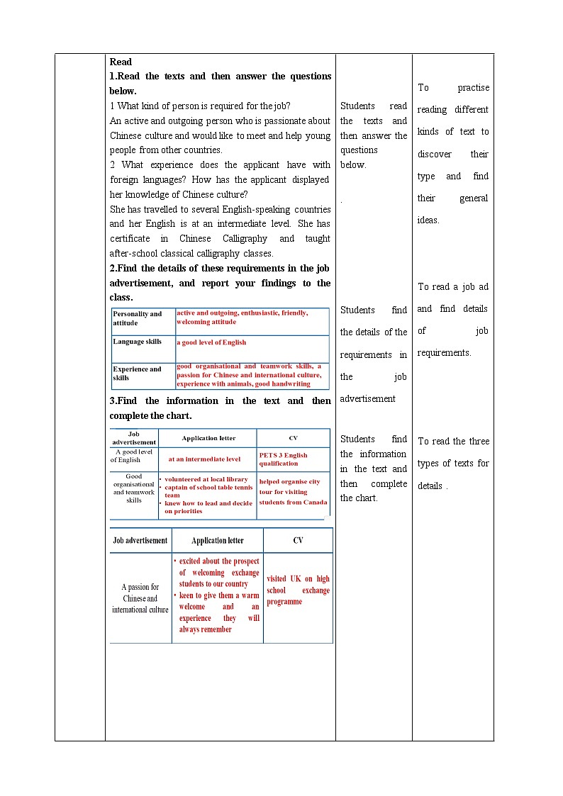 Unit 5 Launching your career  period 5 Using langusge 课件＋教案＋素材03
