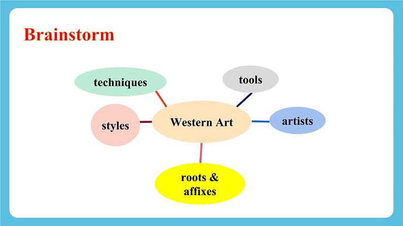 Unit 1 Art Learning about Language课件＋练习（教师版＋学生版）07