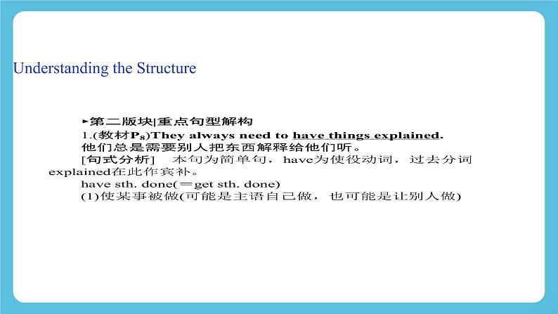 1.3 Unit 1 Developing ideas, Presenting ideas & reflection 课件第4页