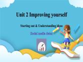2.1 Unit 2 Starting out & Understanding ideas 課件＋練習(xí)＋素材