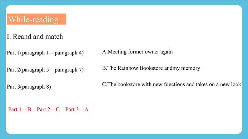 3.1 Unit 3 Starting out & Understanding ideas 课件＋练习05