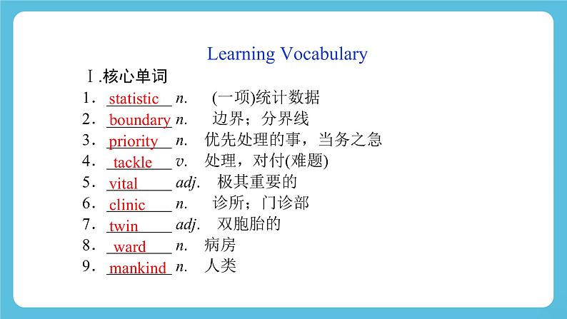 4.1 Unit 4 Starting out & Understanding ideas 课件＋练习08