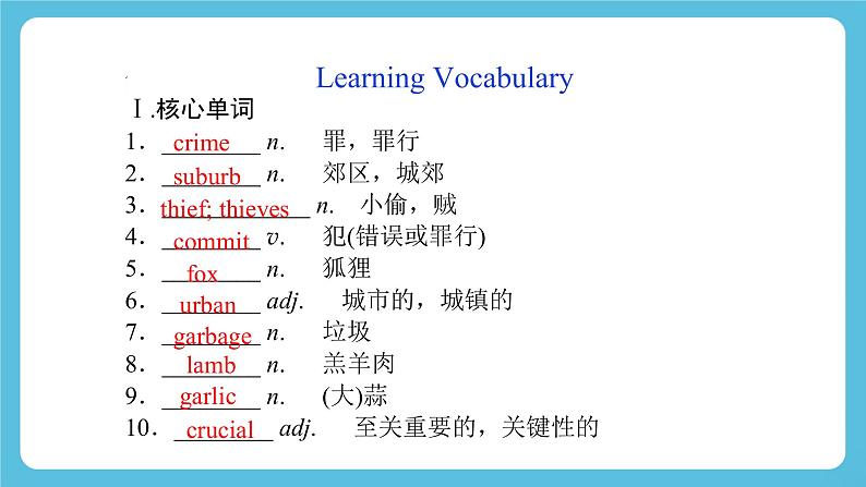 6.1 Unit 6 Starting out & Understanding ideas 课件＋练习07